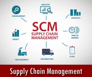 Supply Chain Management